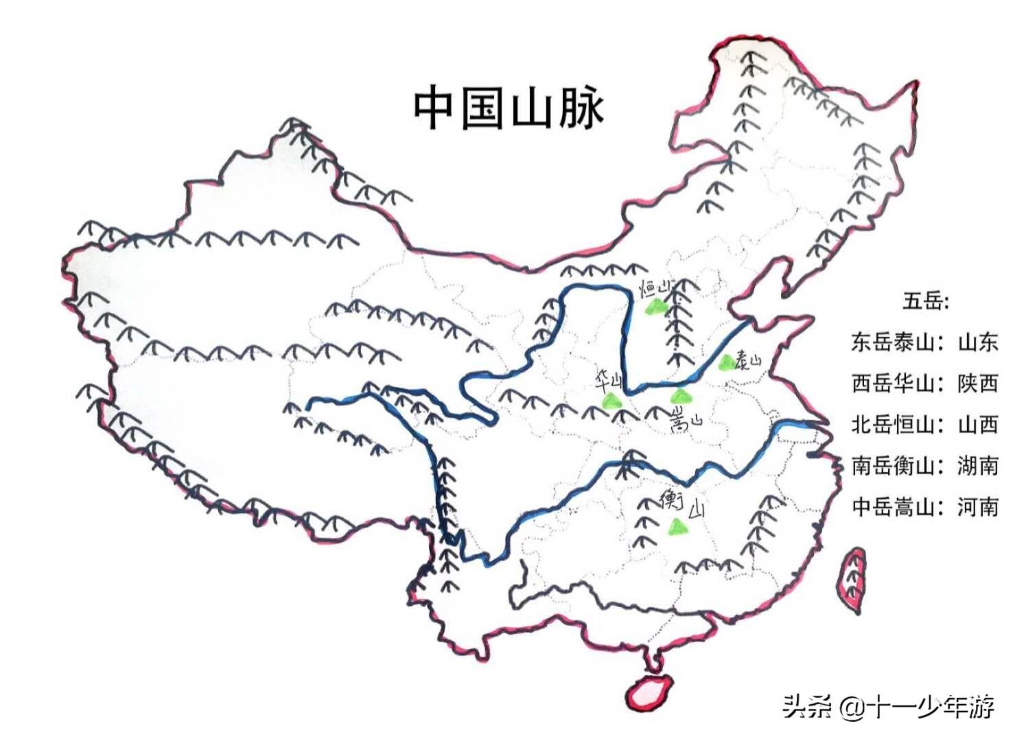 中国有几大山脉(中国最大的山脉是那里一个)