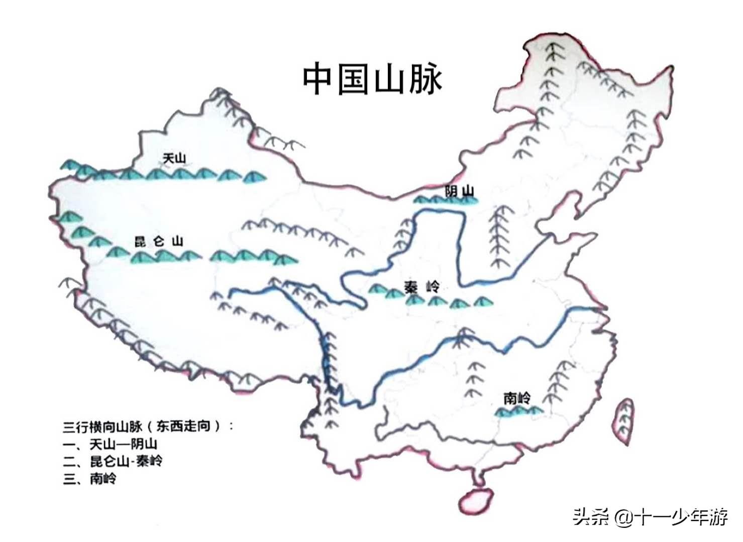 中国有几大山脉(中国最大的山脉是那里一个)