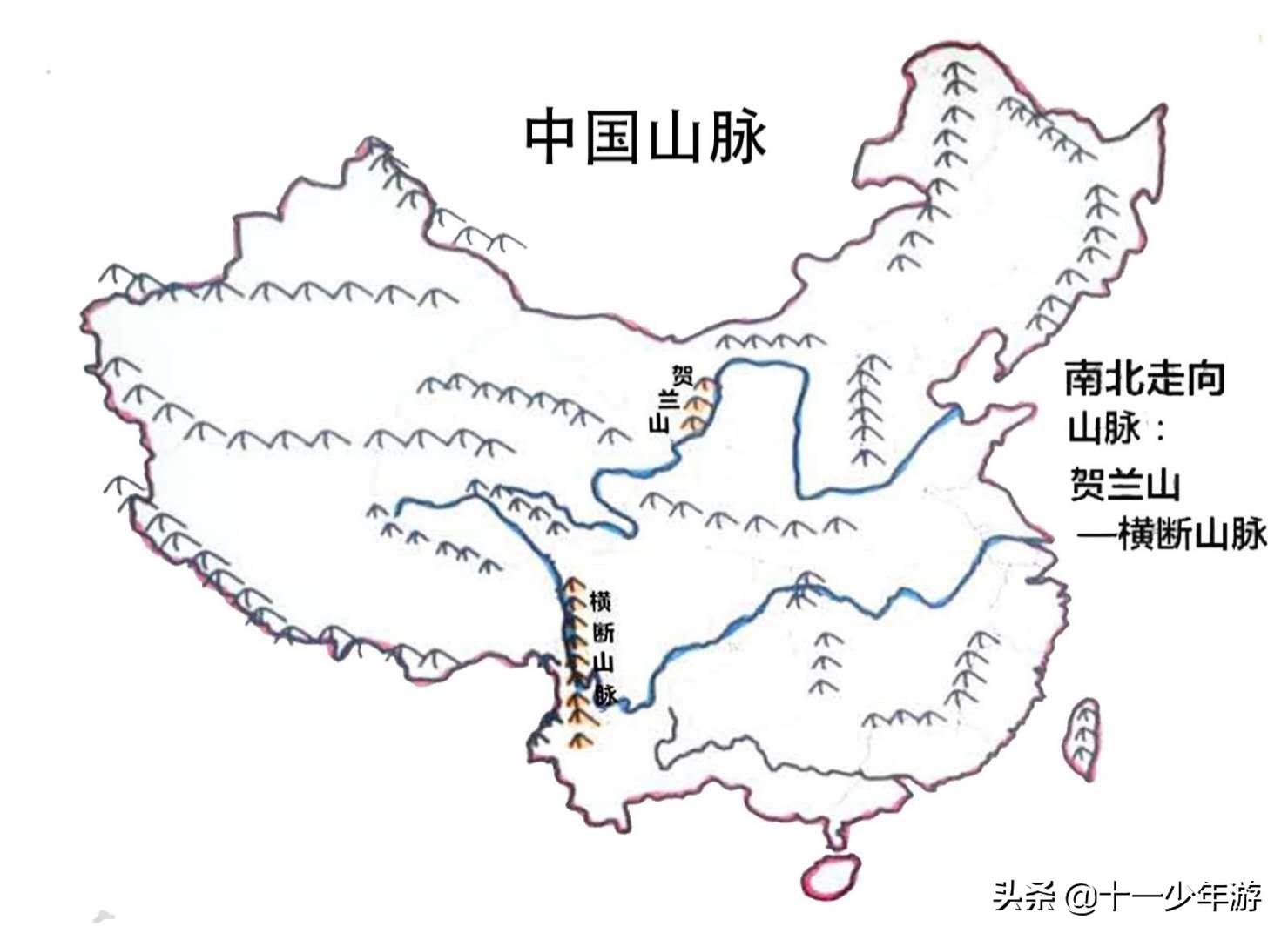 中国有几大山脉(中国最大的山脉是那里一个)