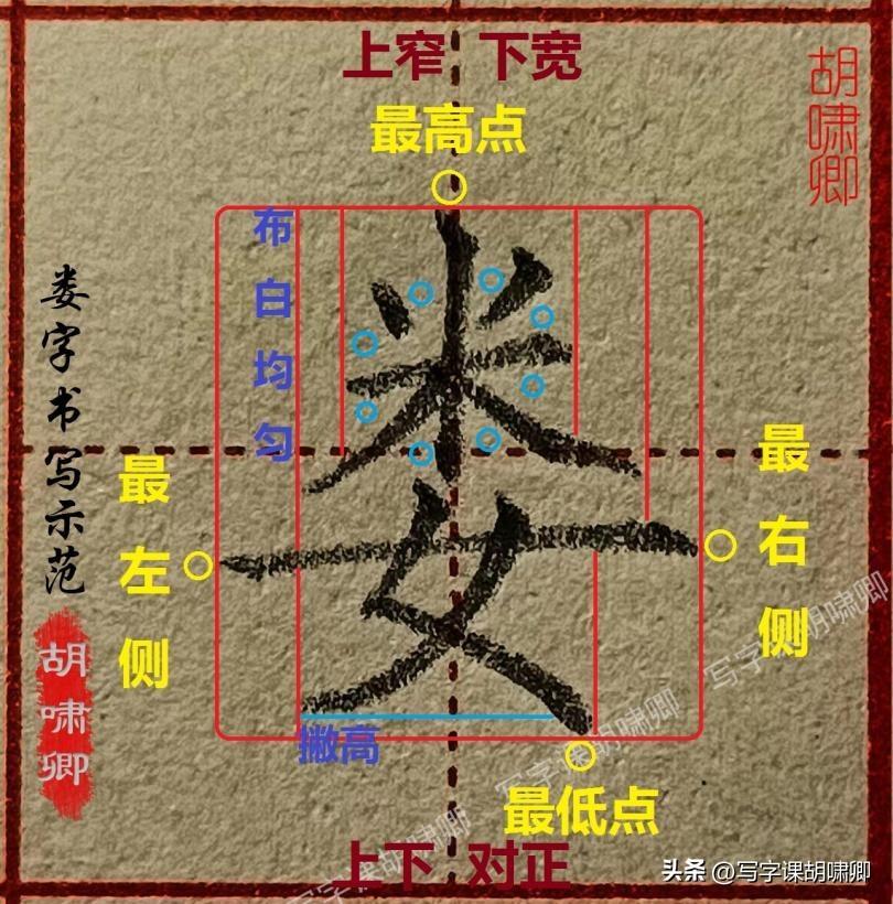 米字是什么结构的字体(米字是什么结构)