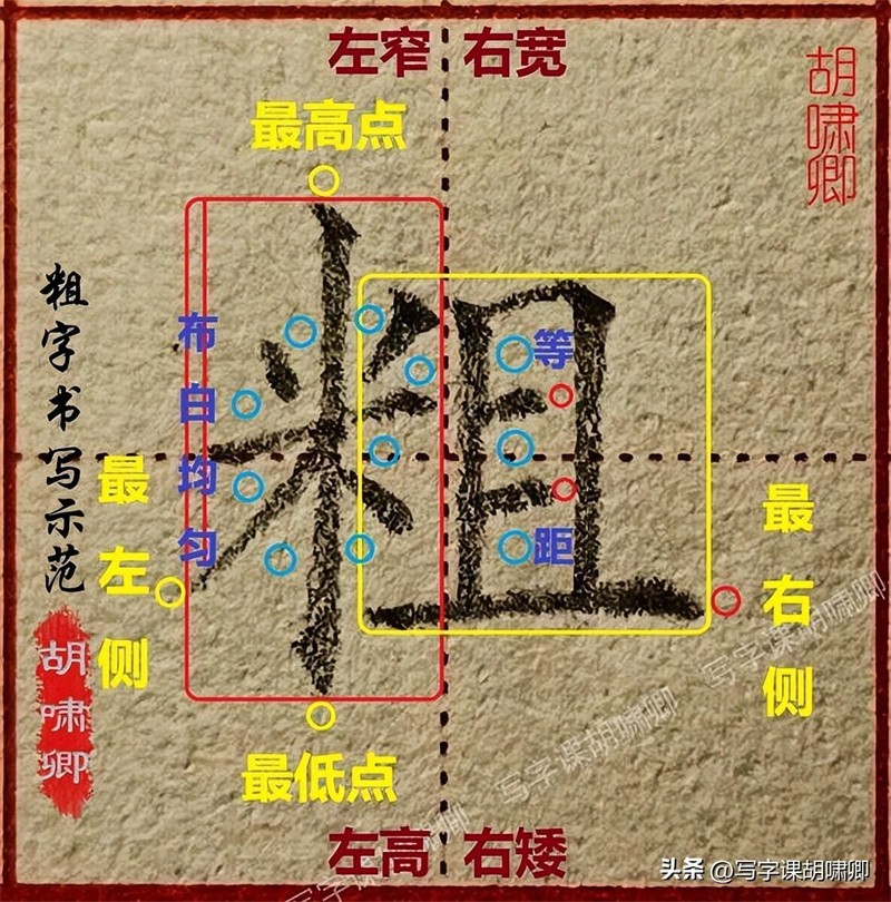 米字是什么结构的字体(米字是什么结构)