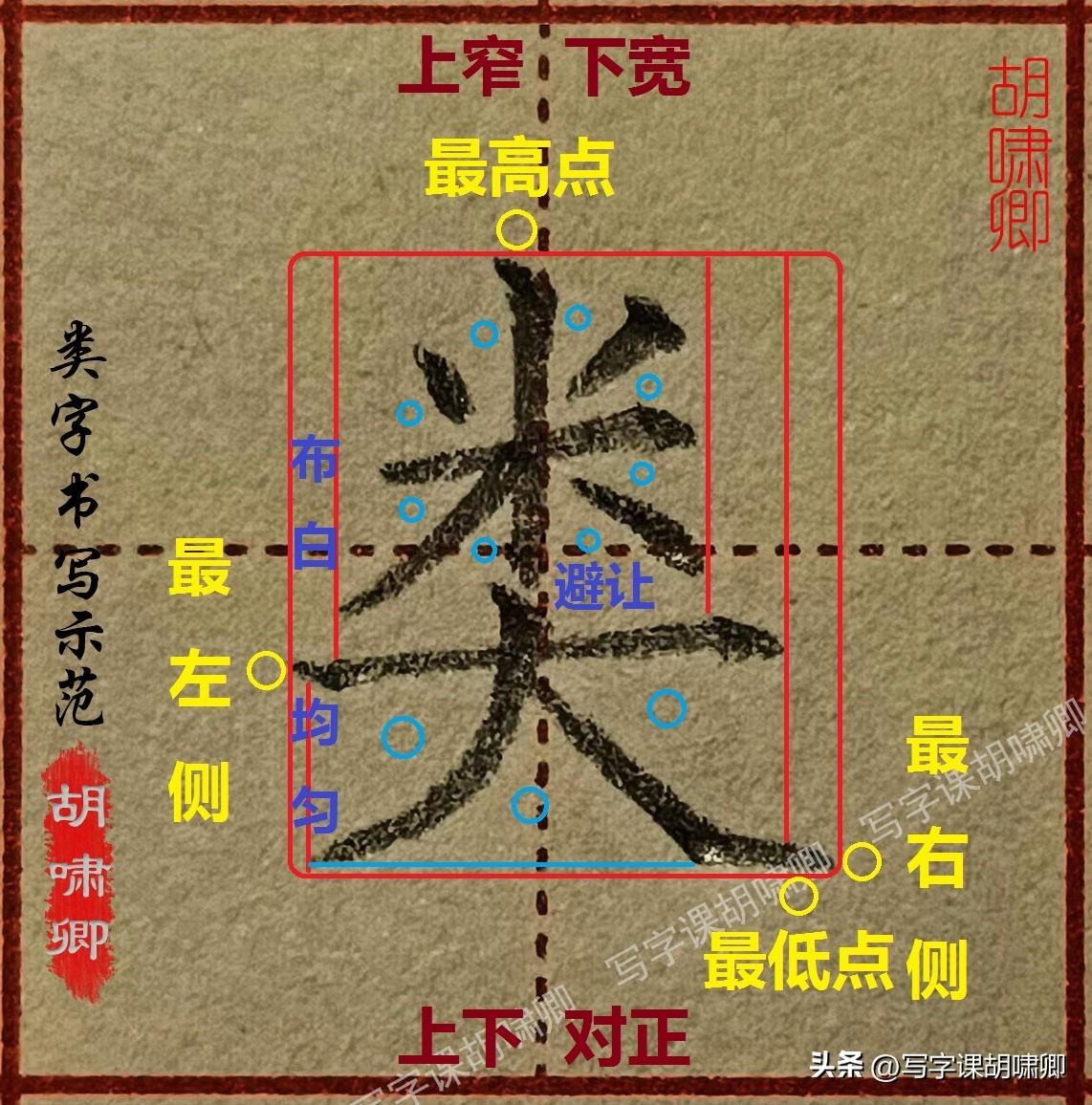 米字是什么结构的字体(米字是什么结构)
