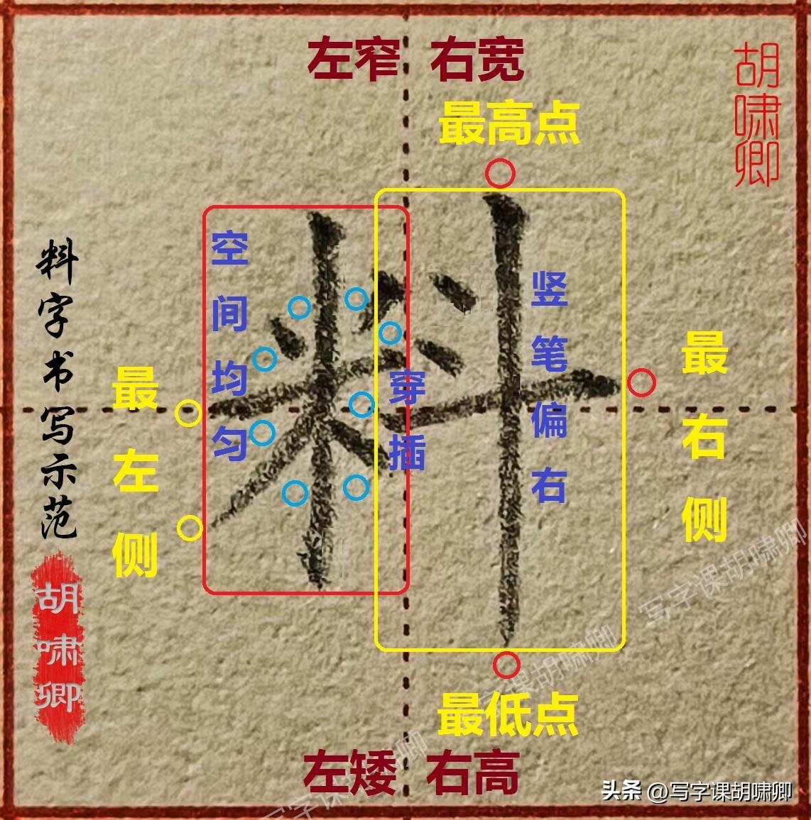 米字是什么结构的字体(米字是什么结构)