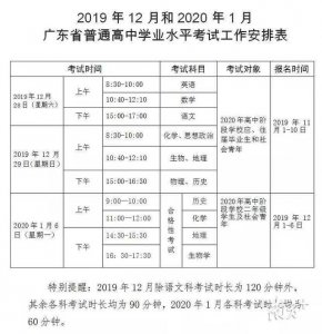 ​广东省高中学业水平考试办法（广东省普通高中学业水平考试安排出炉）