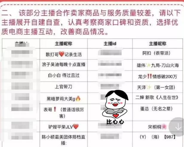 快手电商产品“全军覆没”,散打哥被送上微博热搜,只好发文致歉