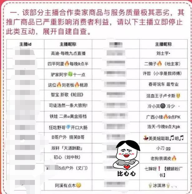 快手电商产品“全军覆没”,散打哥被送上微博热搜,只好发文致歉