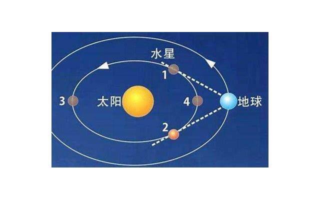 送女朋友什么生日礼物好, 送什么给女朋友最感动 送女朋友什么生日礼物好, 送什么给女朋友最感动