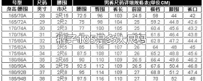 ​男士裤子185是多大尺码图片 男士牛仔裤185是多大码