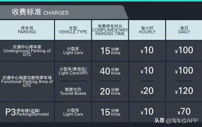 ​杭州萧山国际机场停车费多少钱一天，萧山机场停车过夜攻略