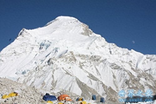 世界十大高峰,世界高峰排名