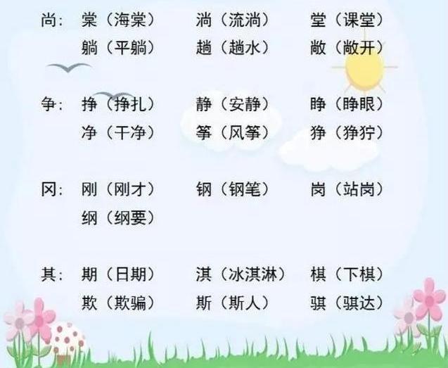 小学语文：“加偏旁，组新字”！全是期末考点，老师都抢着打印！