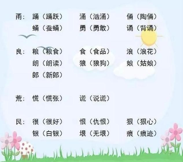 小学语文：“加偏旁，组新字”！全是期末考点，老师都抢着打印！