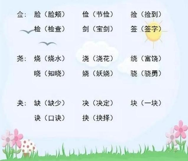 小学语文：“加偏旁，组新字”！全是期末考点，老师都抢着打印！