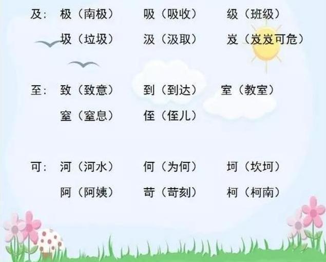 小学语文：“加偏旁，组新字”！全是期末考点，老师都抢着打印！